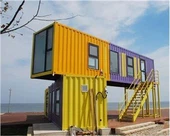 Container Sentry -ruutu